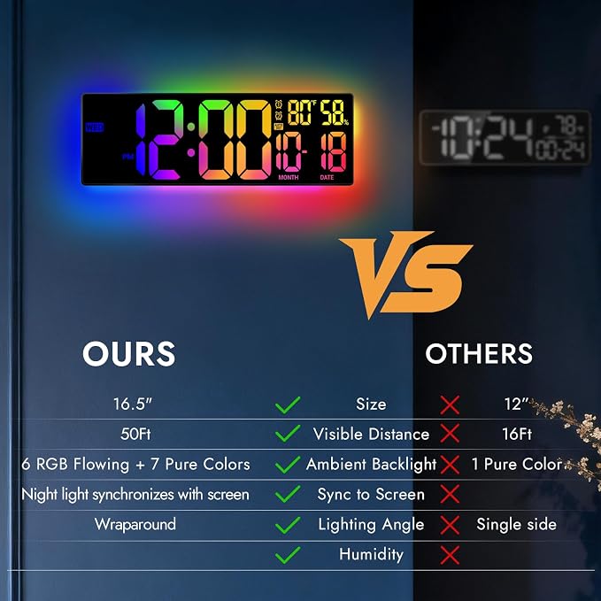 16.5" Large Digital Wall Clock: 13 RGB Night Lights Giant LED Display - Image 9