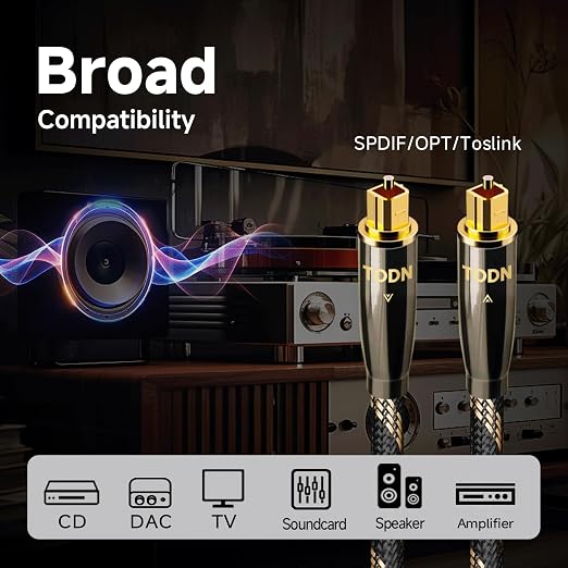 TODN Optical Audio Cable Digital Fiber Optic Toslink S/PDIF Cable Surround - Image 6