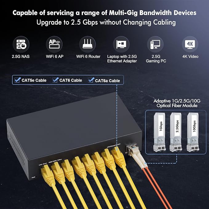 8 Port 2.5G Switch, 8 x 2.5GBASE-T Ports - Image 5