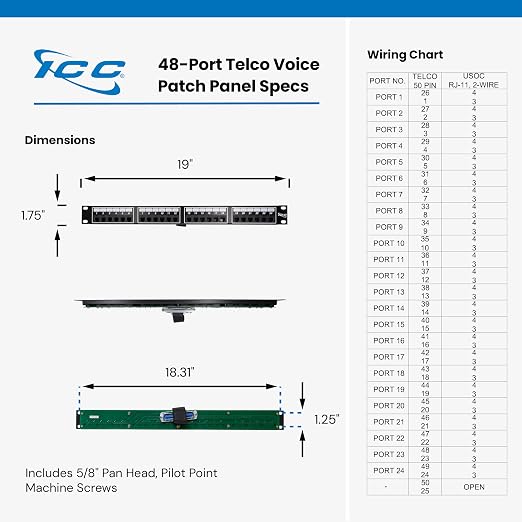 ICC Voice 6P2C Telco Patch Panel - Image 9