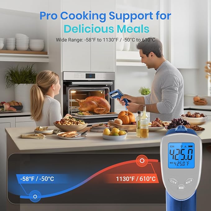Etekcity Infrared Thermometer Laser Temperature Gun 1080, -58°F~ 1130°F - Image 3