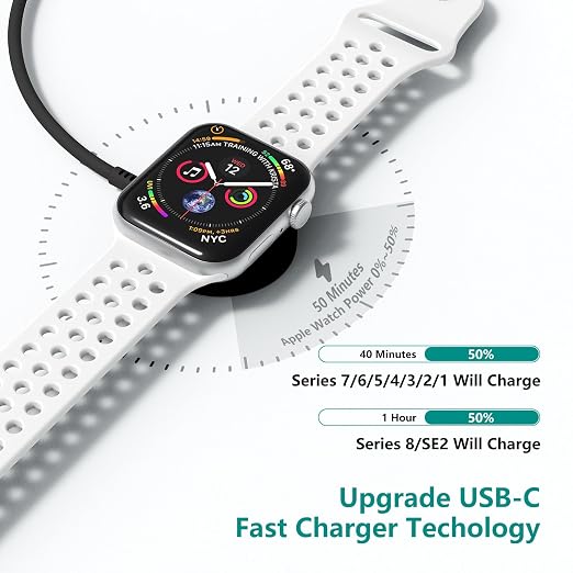 Upgraded Apple Watch Charger, Magnetic Fast Charger, USB C Charger Block Plug - Image 3