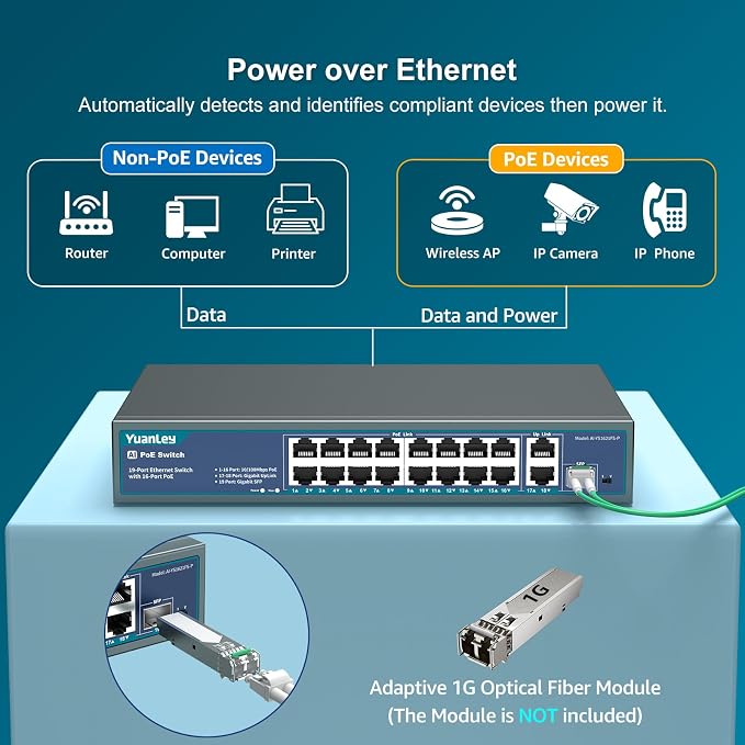 YuanLey 16 Port PoE Switch - Image 4