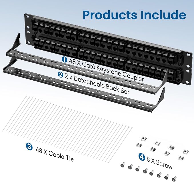 CableGeeker Cat6 Patch Panel 48 Port - Image 7