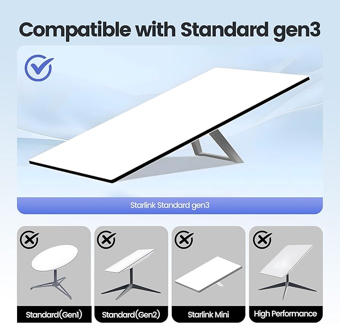 Starlink Gen 3 Mount, All-in-One Router & Power Hub Mounting Kit - Image 6
