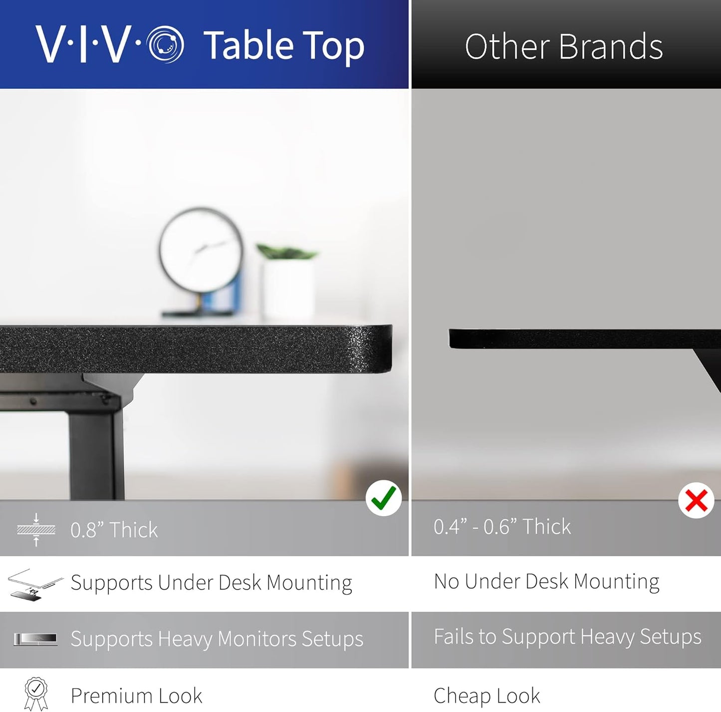 VIVO Electric Corner L-Shaped 63 x 47 in Standing Desk, Memory Height Adjustment, Dark Gray Top White Frame, DESK-E3CTWG-47
