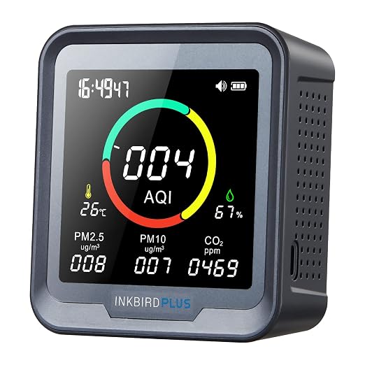 INKBIRDPLUS 6-in-1 Indoor Air Quality Monitor, Detects CO2, Temperature and by INKBIRDPLUS