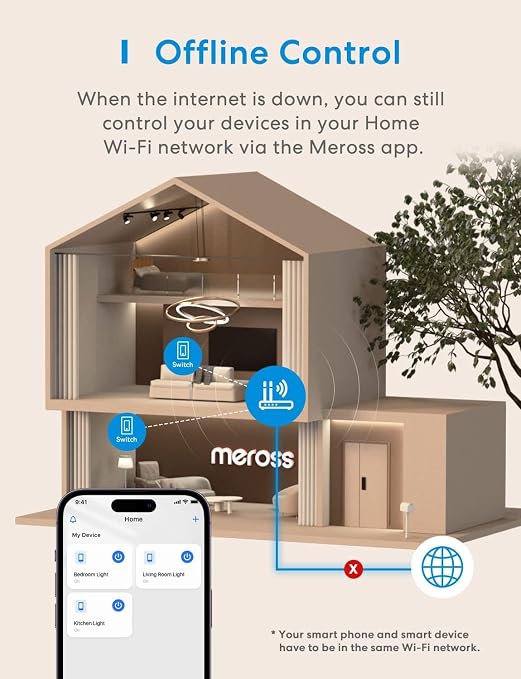 Meross Smart Light Switch Supports Apple Homekit, Google Assistant & SmartThings - Image 7
