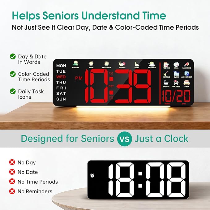 Hoifen Clock with Day and Date for Seniors, Remote Control, Night Light - Image 4