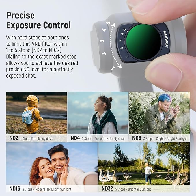 NEEWER Variable ND2-32 Filter Compatible - Image 3