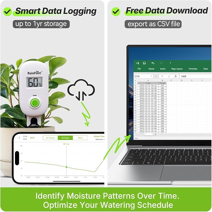 RAINPOINT Smart Digital Wireless Plant Moisture Meter Houseplants Indoor WiFi - Image 5
