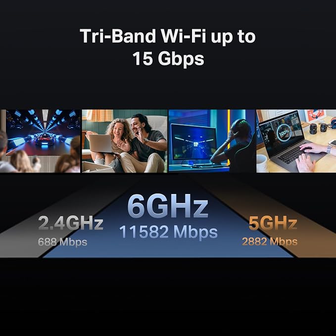 TP-Link Tri-Band BE15000 WiFi 7 Router Archer BE700 | 8-Stream 15Gbps | - Image 4