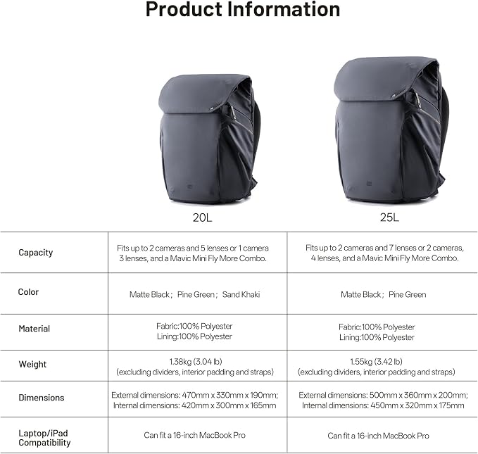 PGYTECH OneGo 2 Camera Backpack 25L - Image 9