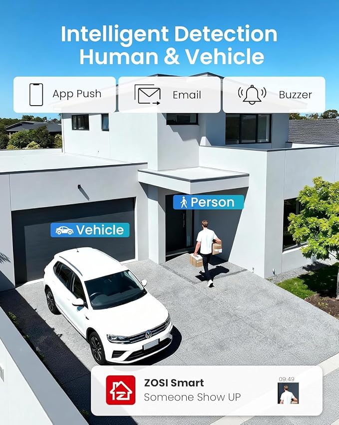 ZOSI 8CH 3K Lite Home Security Camera System, AI Human/Vehicle Detection - Image 4