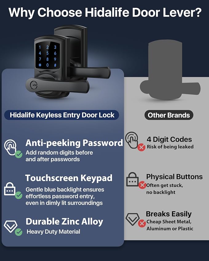 HIDALIFE Keyless Entry Door Lock - Image 4