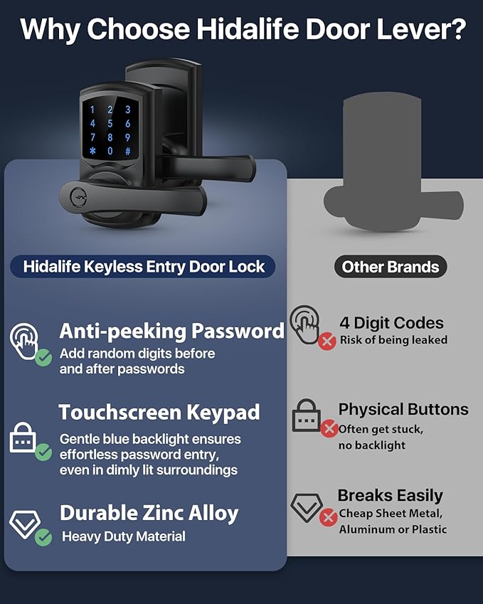 HIDALIFE Keyless Entry Door Lock, Keypad Door Lock - Image 4