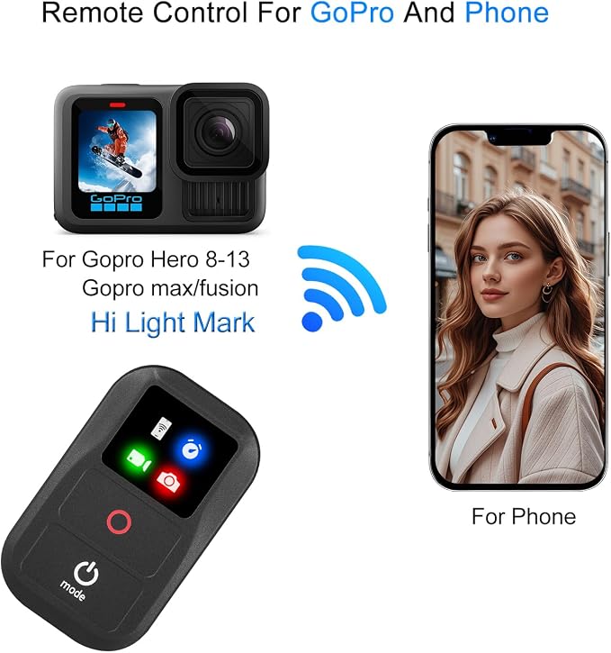 Suptig Wireless Remote Control for GoPro Hero 13/12/11/10/9/8 Black, Gopro Max - Image 2