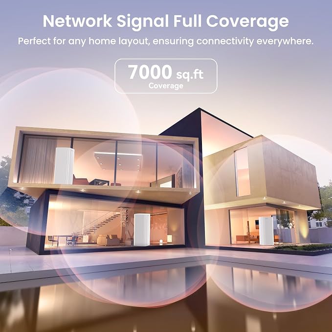 Tenda AX3000 WiFi 6 Mesh System Nova MX12– Whole Home Mesh WiFi Coverage up to 7 - Image 4