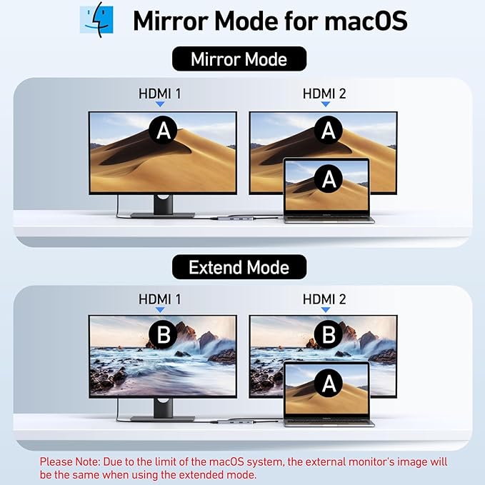 USB C Docking Station Dual HDMI Monitor, USB C to Dual HDMI Adapter - Image 3