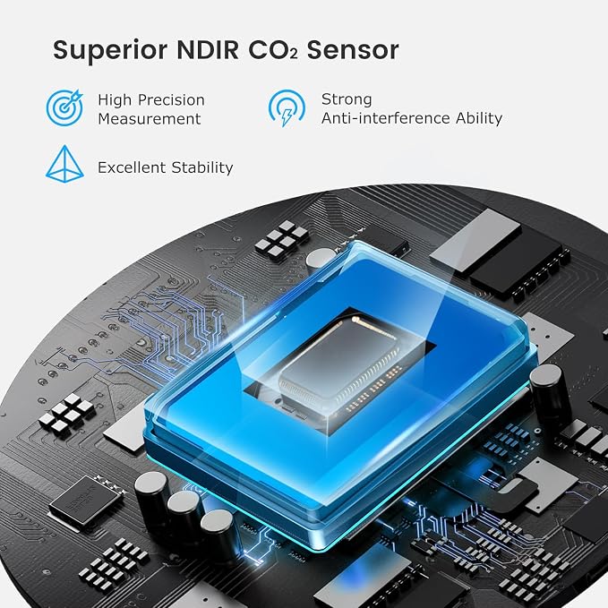 INKBIRDPLUS Portable CO2 Detector, Mini Indoor CO2 Monitor, NDIR Sensor - Image 6