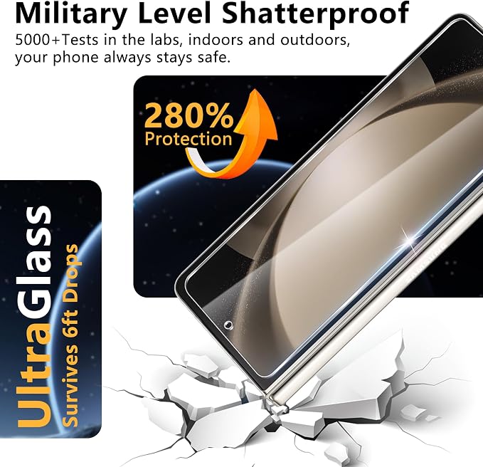 6 Pack for Samsung Galaxy Z Fold 5 Screen Protector, 2 Pac Inside Soft Film + 2 - Image 7