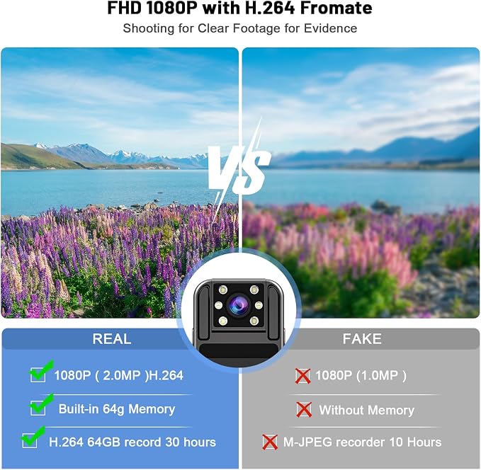 kaysunlink Body Camera with 1.4” Screen Audio and Auto Video Night Vision 1080P - Image 3