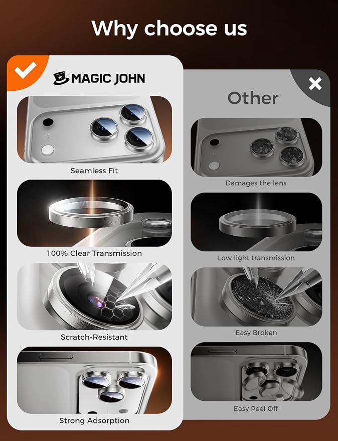 MAGIC JOHN for iPhone 17 Pro Max/17 Pro Camera Lens Protector 9H Aerospace - Image 6