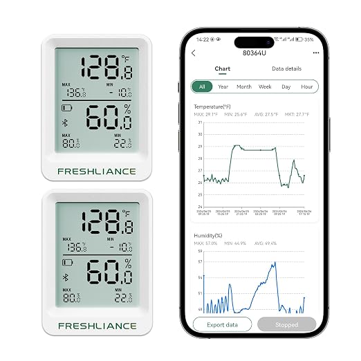 Freshliance Bluetooth Temperature Humidity Data Logger Recorder, Refrigerator by FRESHLIANCE