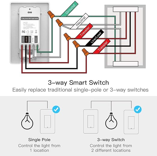 TREATLIFE 3-Way Smart Light Switch, 2.4GHz WiFi Smart Switch Compatible - Image 9