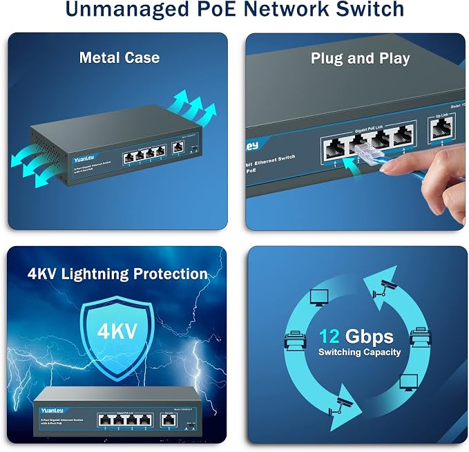 YuanLey 5 Port Gigabit PoE Switch - Image 6