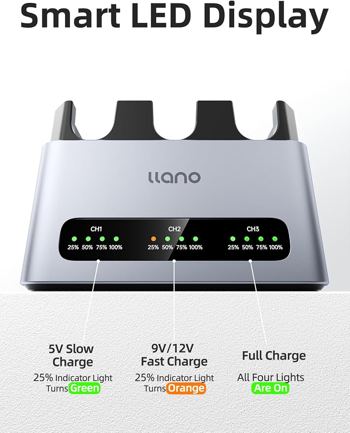 llano 30W NP-FZ100 Battery Charger: Fast Three Slot - Image 6