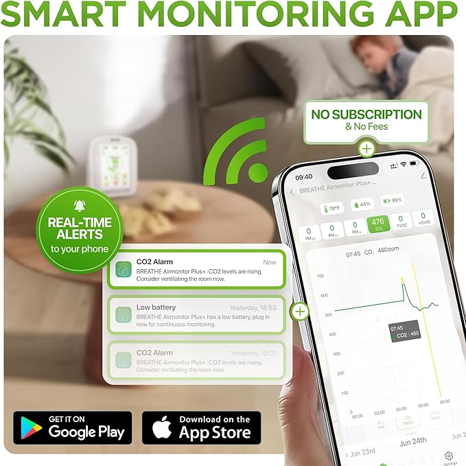 BREATHE Airmonitor Plus Indoor Air Quality Monitor – Smart CO2, PM1 PM2.5 PM10 - Image 4