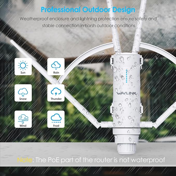 WAVLINK AC1200 Outdoor Mesh Extender/Router, Long Range IP65 Waterproof WiFi - Image 6