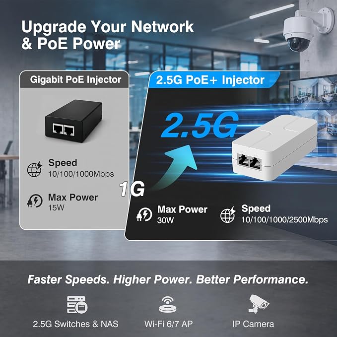 2.5Gb PoE+ Injector 30W, VunLink Single Port Power Over Ethernet Adapter - Image 3