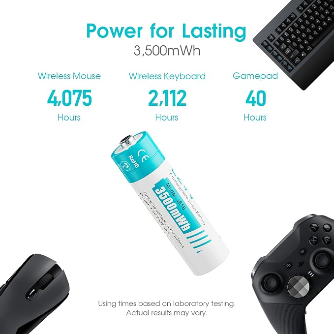 Rechargeable AA 1.5V Lithium Batteries 8-Pack, Full-Recharged Long-Lasting - Image 5