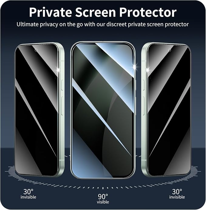 3+3+1-Pack, Privacy Screen Protector and Camera Lens Protector - Image 4