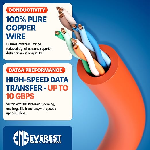 Everest Ultra Slim Cat6a Ethernet Patch Cables 3ft Orange - Image 5