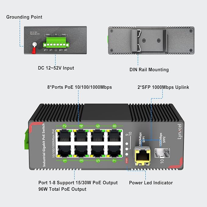 8-Port PoE Gigabit Industrial Ethernet Switch, 96W PoE Budget 48-57V Output - Image 2