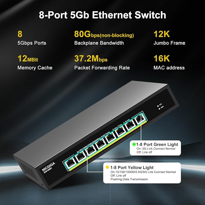 8 Port 5G Ethernet Switch Unmanaged, - Image 2