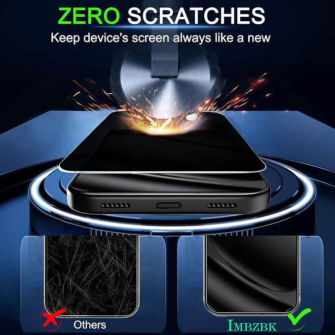 IMBZBK 3 Pack Privacy Screen Protector - Image 8