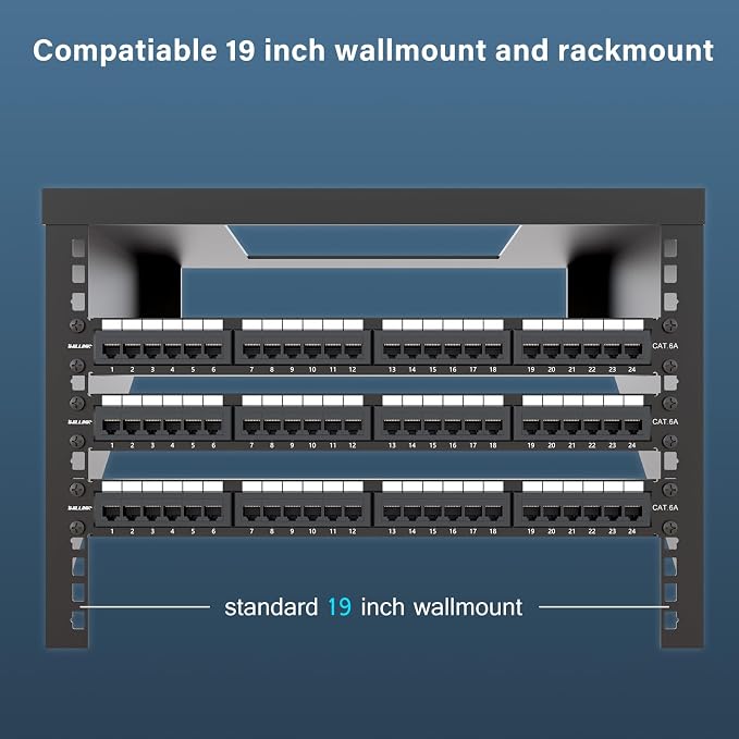 Iwillink 10Gbps Cat6A Patch Panel 24 Port, RJ45 Patch Panel UTP 19-Inch - Image 5
