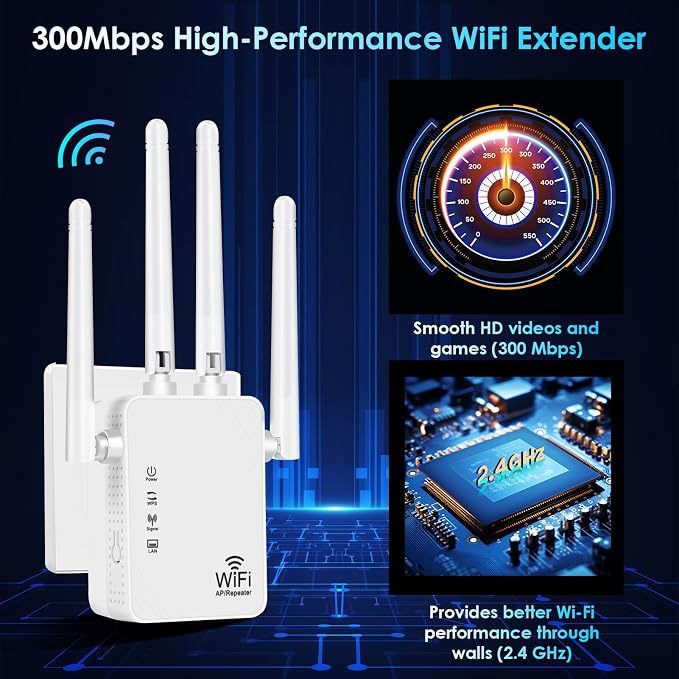 WiFi Extender Signal Booster-2.4GHz 300Mbps WiFi Booster - Image 2