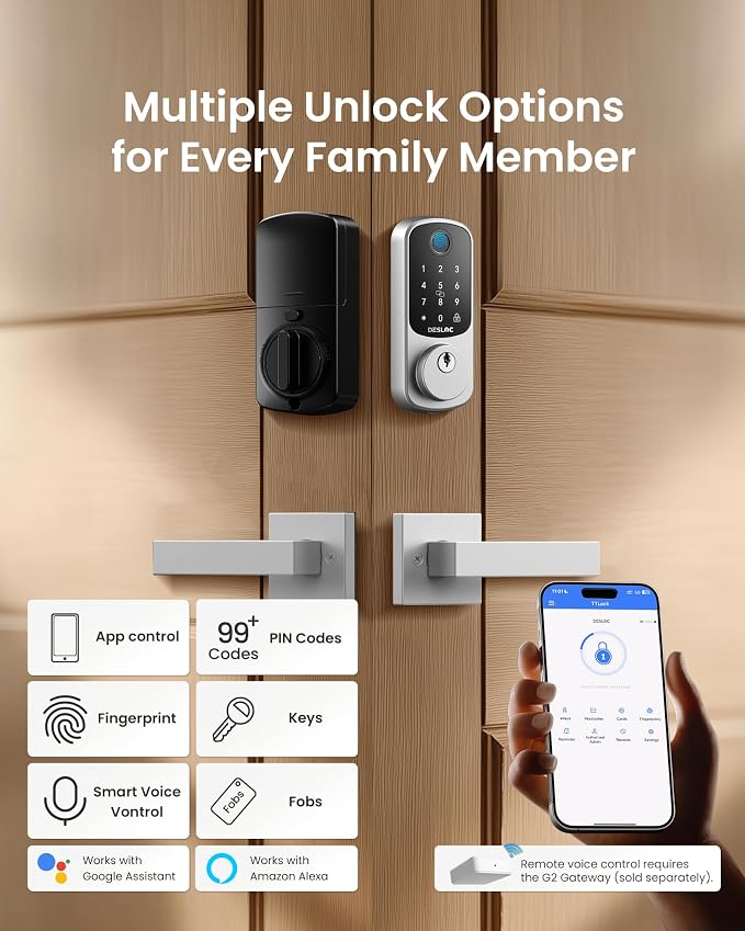 DESLOC B200 Fingerprint Smart Lock - Image 3