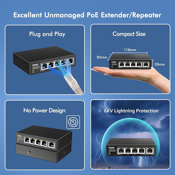 YuanLey 5 Port PoE Extender Gigabit - Image 6