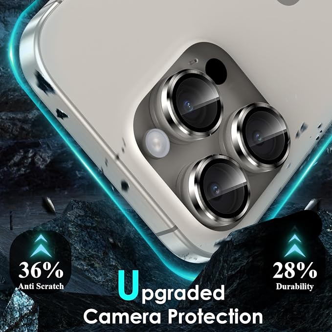 YWXTW Camera Lens Protector for iPhone 15 Pro/iPhone 15 Pro Max, Tempered Glass - Image 3