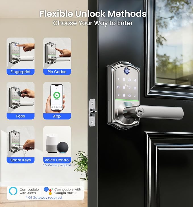 Veise VE019 Fingerprint Smart Lever Lock, App Control, Keyless Entry Door Lock - Image 3