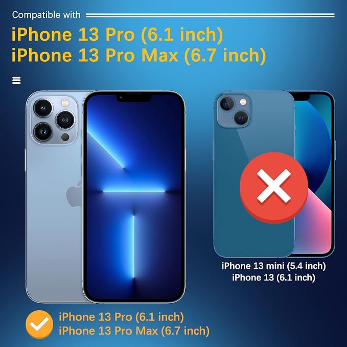 UniqueMe Camera Lens Protector Compatible - Image 2