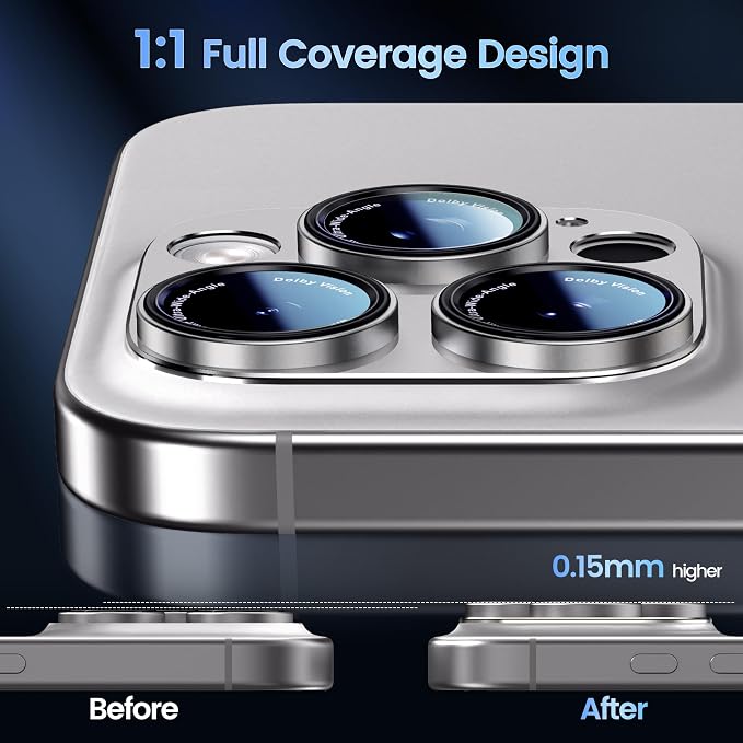 CACOE Camera Lens Protector for iPhone 15 Pro/15 Pro Max - Image 3