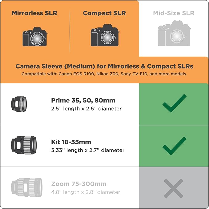 USA Gear Camera Sleeve for Compact SLRs Compatible - Image 2
