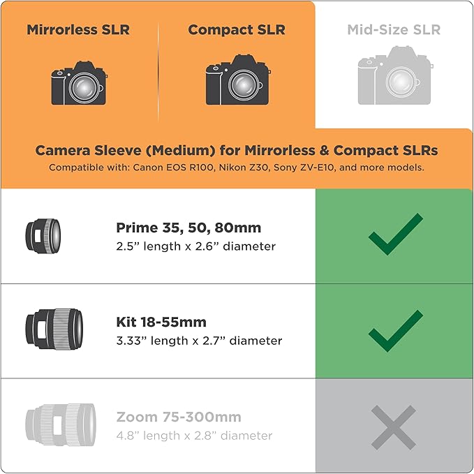 USA Gear Camera Sleeve for Compact SLRs Compatible - Image 2